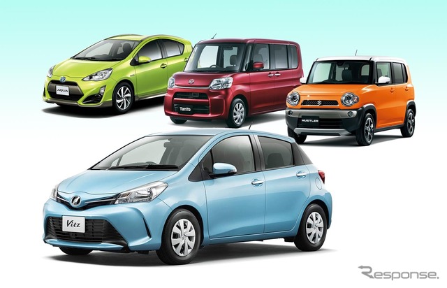 軽自動車&コンパクト、お買い得はどっち?…車両価格、税金、オプション