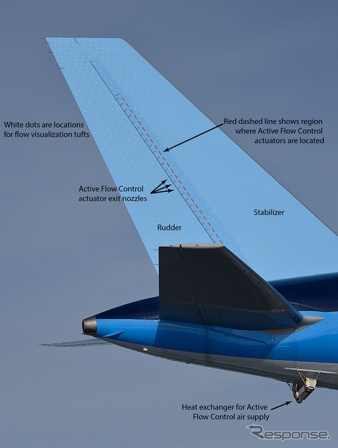 NASA、環境にやさしい航空機技術の飛行試験実施へ（2）