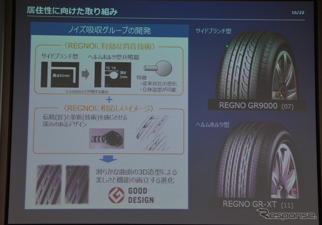 【ブリヂストン レグノ】トレッドデザインは進化し続けている…レグノで振り返るその歴史