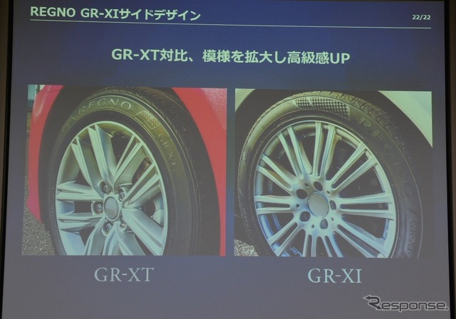 【ブリヂストン レグノ】トレッドデザインは進化し続けている…レグノで振り返るその歴史