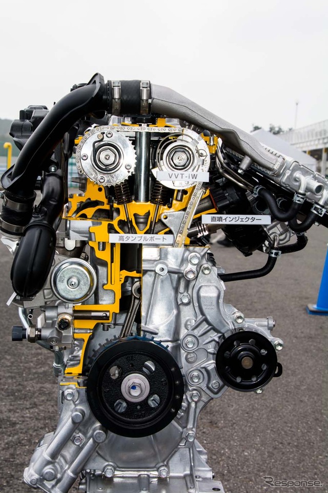 1.2リットル直噴ターボエンジン(8NR-FTS)