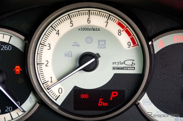 トヨタ 86 スタイルCb