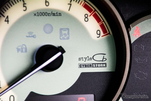 トヨタ 86 スタイルCb