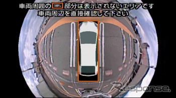 マルチアングルビジョン