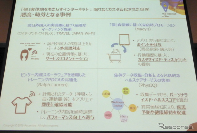 アクセンチュアは4月8日 この1年で企業が押さえるべき5つの最新ITトレンドを定義した調査レポート「Technology Vision 2015」に関する記者説明会を開催