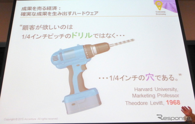 アクセンチュアは4月8日 この1年で企業が押さえるべき5つの最新ITトレンドを定義した調査レポート「Technology Vision 2015」に関する記者説明会を開催