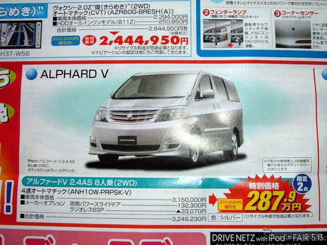 【新車値引情報】トヨタ車、のきなみ10%引き