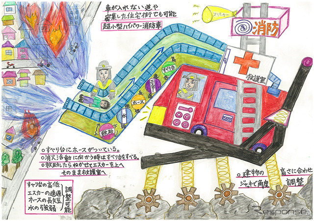 未来の消防車アイデアコンテスト ノミネート作品