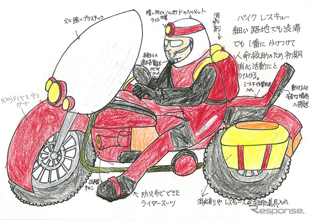 未来の消防車アイデアコンテスト ノミネート作品