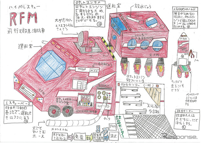 未来の消防車アイデアコンテスト ノミネート作品