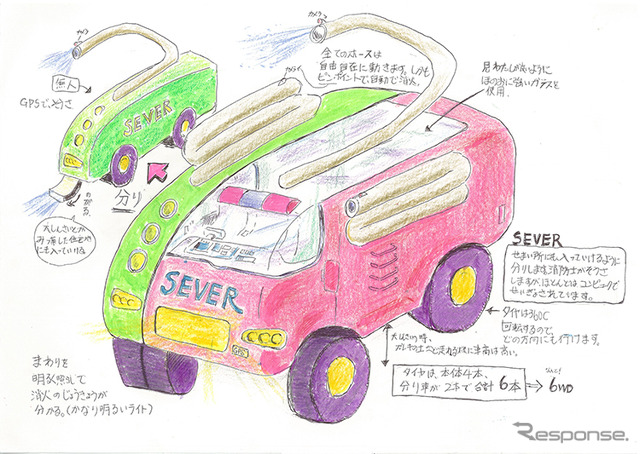 未来の消防車アイデアコンテスト ノミネート作品