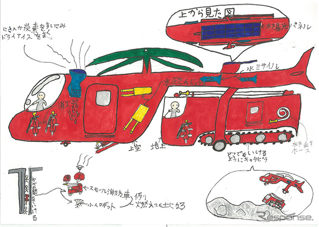 未来の消防車アイデアコンテスト ノミネート作品