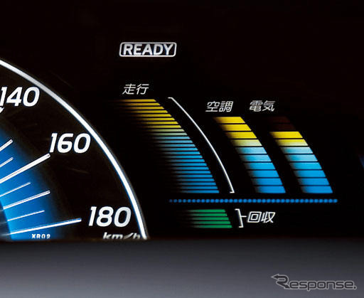 【トヨタ エスティマ ハイブリッド 新型】写真蔵…さらなる進化