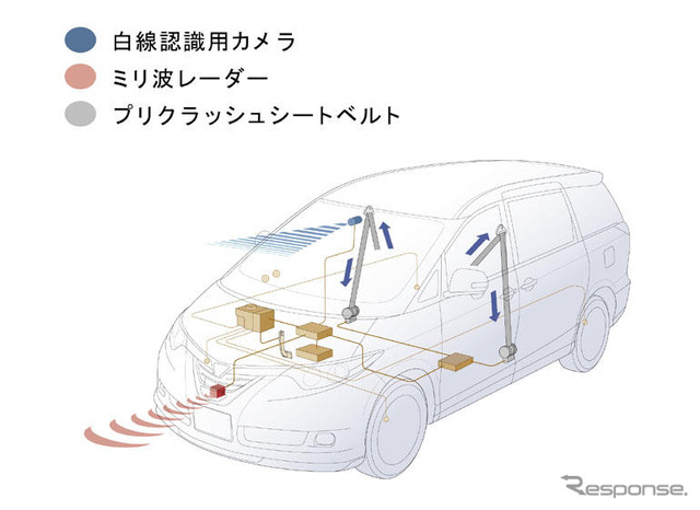 【トヨタ エスティマ ハイブリッド 新型】写真蔵…さらなる進化