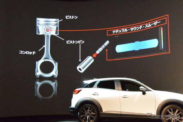マツダ CX-3