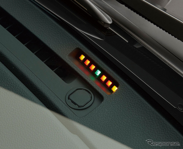 アイサイトアシストモニター LEDランプ発光部