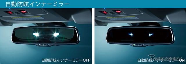 ハイビームアシスト 自動防眩インナーミラー