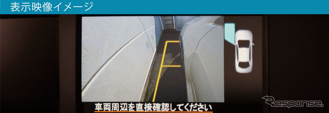 サイドビューモニター 表示映像イメージ