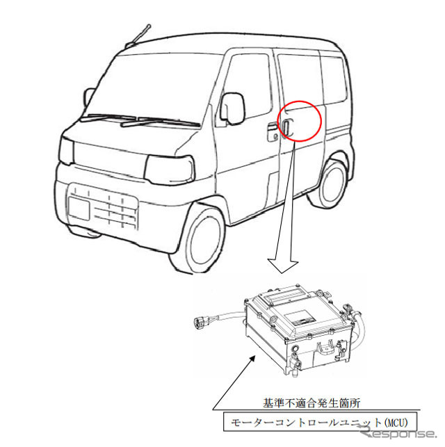 改善箇所