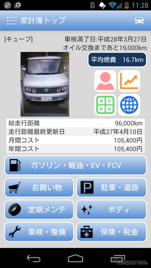 クルマの家計簿