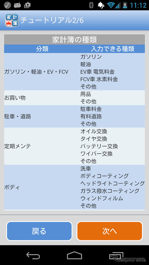 クルマの家計簿