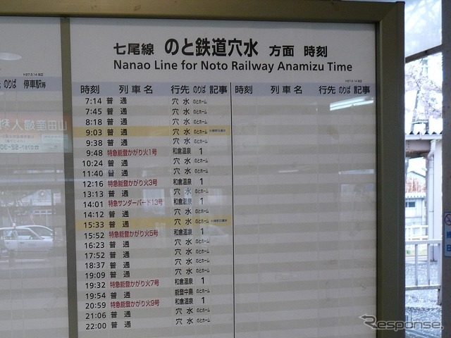 「ゆったりコース」運行日は一部の普通列車(黄色)を運休する。