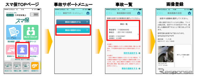 三井住友海上火災の新サービス概要