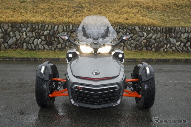 Can-am スパイダー F3-S