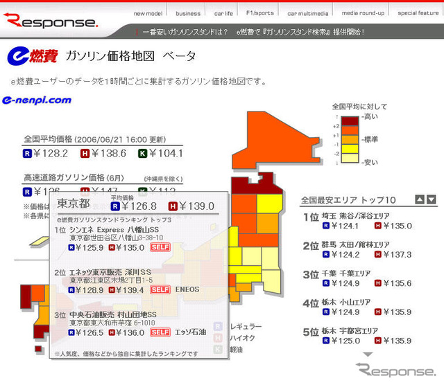 『e燃費ガソリン価格地図』…都道府県別にリアルタイム集計