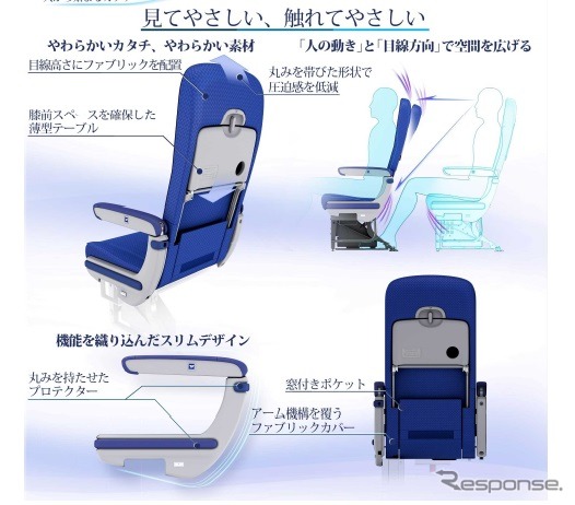 ANAとトヨタ紡織が航空機用シートを共同で開発