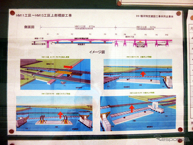 首都高10号晴海線(晴海出入口~豊洲出入口)台船リフトアップ架設工法を用いた日本最大規模の橋桁架設現場のようす(4月22日、7~9時)