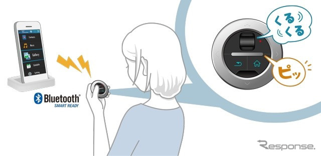 デンソー、小型リモコン「くるくるピ」を先行予約販売…スマホのハンズフリー操作を支援