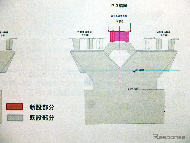 首都高10号晴海線(晴海出入口~豊洲出入口)台船リフトアップ架設工法を用いた日本最大規模の橋桁架設現場のようす(4月22日、7~9時)