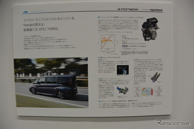 ホンダ ステップワゴン 新型