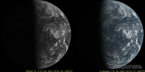 左:ひまわり7号の可視画像(1時間ごと)右:ひまわり8号の可視合成カラー画像(10分ごと)
