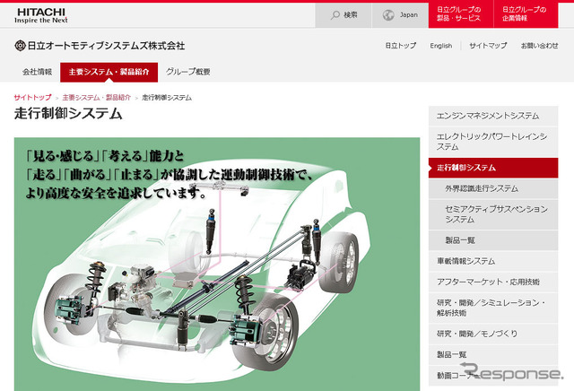 日立オートモティブシステムズ(Webサイト)
