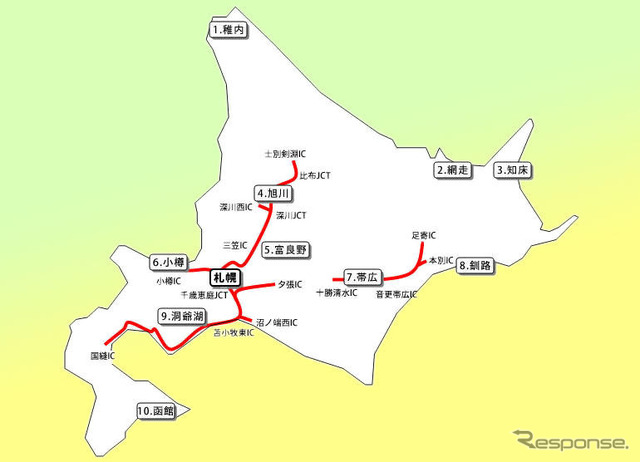 【夏休み】ETCで北海道を乗り放題