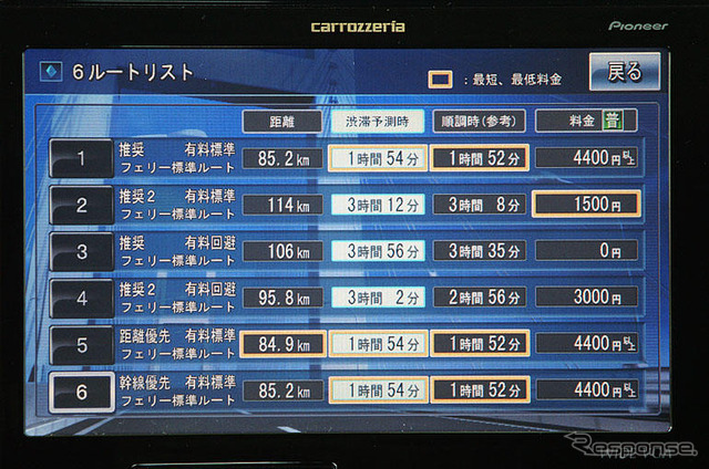 【最新カーナビ徹底ガイド2006春夏】パイオニア・HDDサイバーナビAVIC-VH009…市販モデル初のテレマティクス