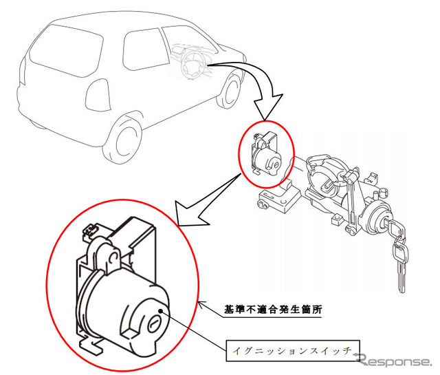 改善箇所