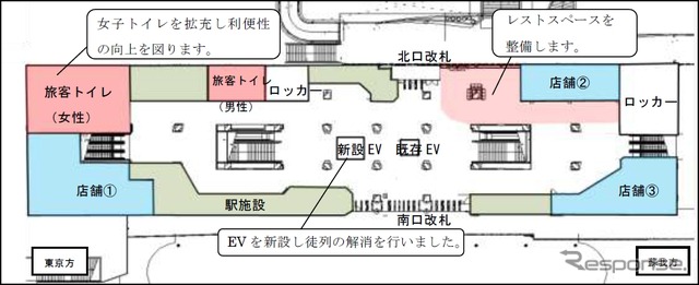 舞浜駅のリニューアル計画図。女子トイレの拡充などを行う。