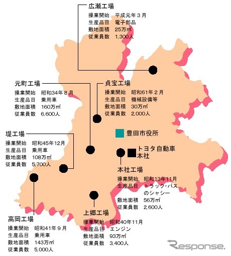 大変だ! トヨタ6工場付近地下水から有害物質