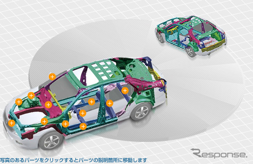 ジーテクト(参考画像)