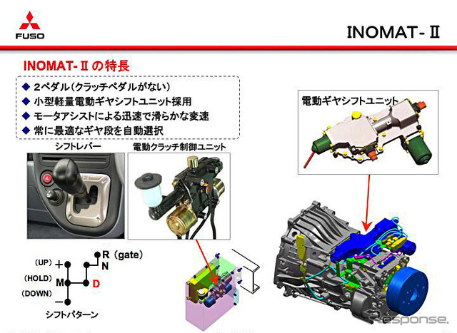【三菱ふそう ECOトラック】3つのEで一歩先行くアプローチ