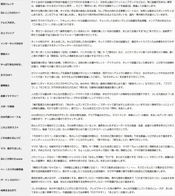 「LINE NEWSマガジン」19雑誌の内容