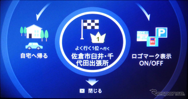 ルートガイドしていない時にジョイスティックを押して表示されるメニュー。左に倒せば自宅まで、真ん中を押せば一番回数が多い場所へ行ける