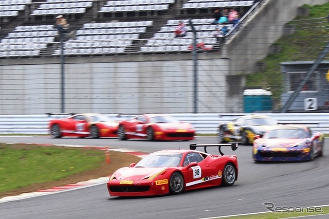 フェラーリ・レーシング・デイズ富士2015