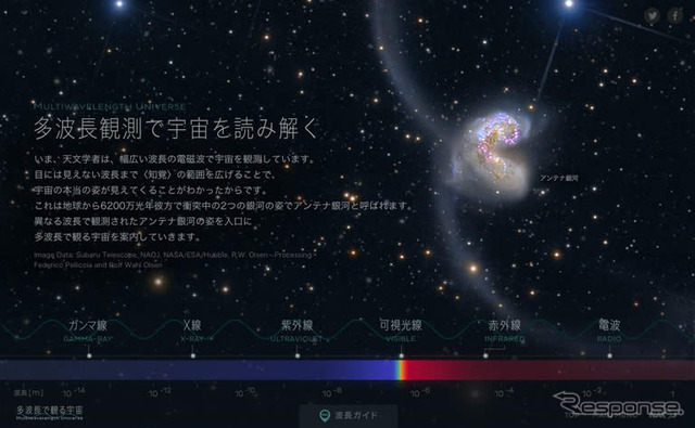 特設サイト「多波長で観る宇宙」