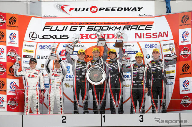 SUPER GT 第2戦 GT300クラス 決勝レース