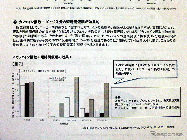 公益財団法人高速道路調査会の調査結果