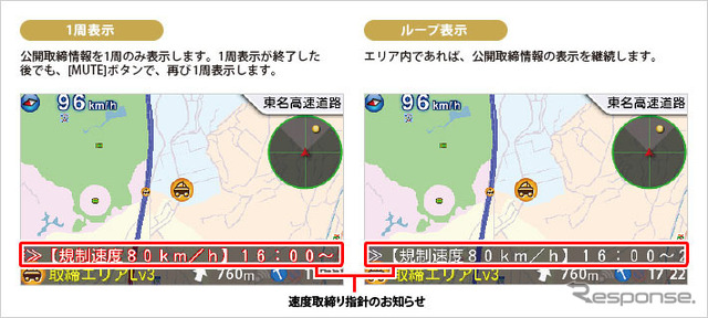 速度取り締まり指針のお知らせ